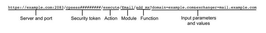 JSON API Example